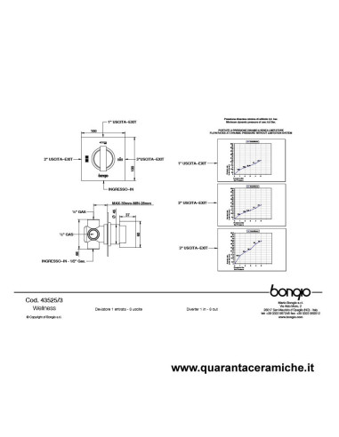 Hansgrohe Focus miscelatore monocomando per lavabo 70