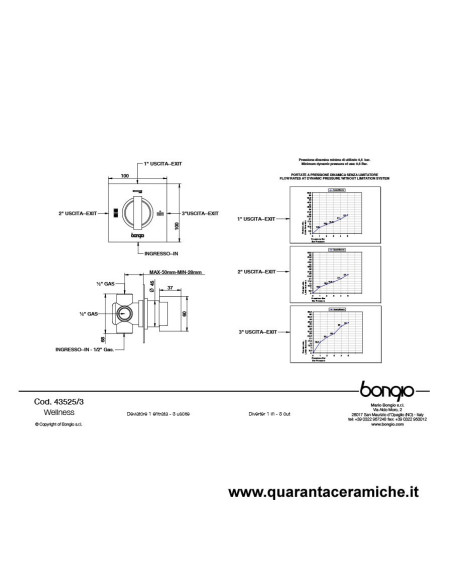Hansgrohe Focus miscelatore monocomando per lavabo 70