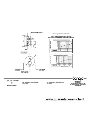 Hansgrohe Focus miscelatore monocomando per lavabo 70