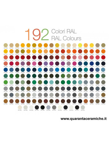 Kerasan Retrò vasca bianca 170x77 con piedi, colonna e sifone di scarico