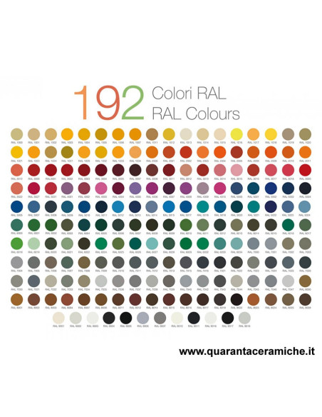 Kerasan Retrò vasca bianca 170x77 con piedi, colonna e sifone di scarico