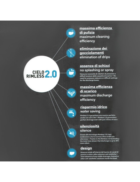 Sanitari sospesi Cielo Shui Comfort vaso keep clean, bidet e coprivaso rallentato