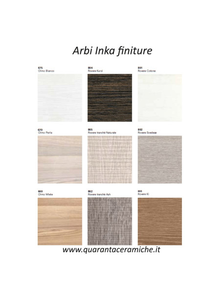 Mobile lavatoio in resina 60x60x84cm