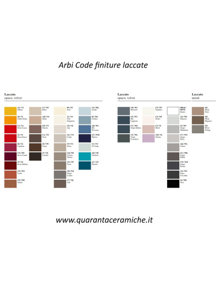 Arbi Ho.me mobile bagno canapa opaco