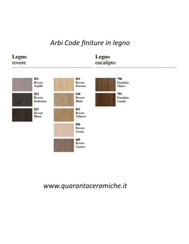 Arbi Ho.me mobile bagno canapa opaco