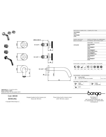 Bongio sink group BOWLING collection three recessed holes with 190mm mouth