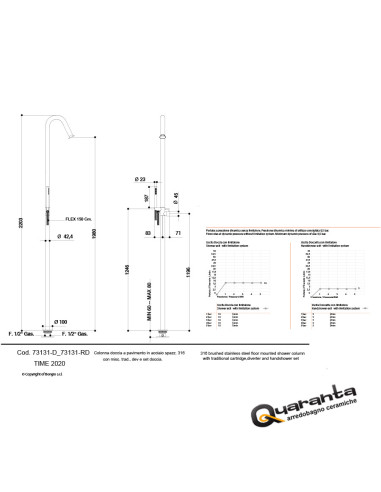 TIME2020 BASIC- Bongio -73131/D| Quaranta Ceramiche