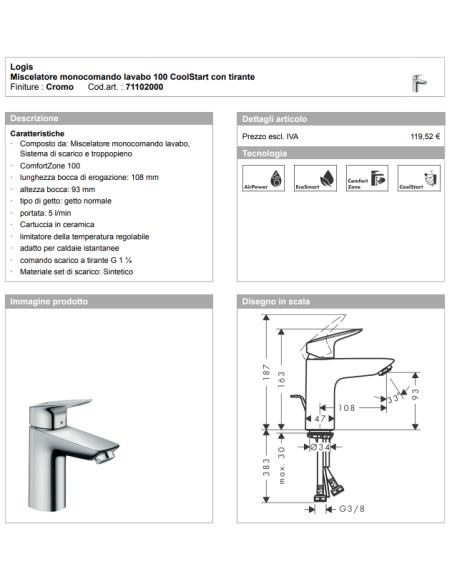 Hansgrohe Logis Basin and bidet taps | Quaranta Ceramiche