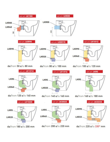 Flaminia Monò Back to wall Toilet, bidet, seat | Quaranta Ceramiche