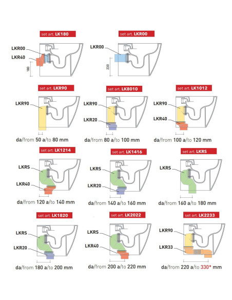 Flaminia App Back to wall Toilet, bidet and seat | Quaranta Ceramiche