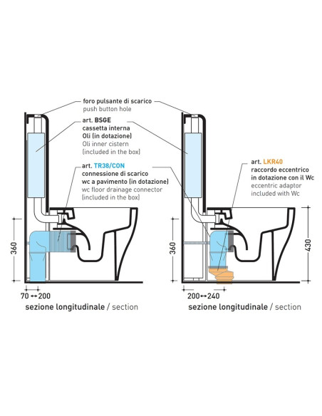 Flaminia Niagara Monobloc Cistern for App Goclean back to wall toilets