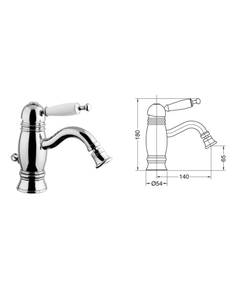 Kit Retro miscelatore lavabo, bidet e doccia incasso