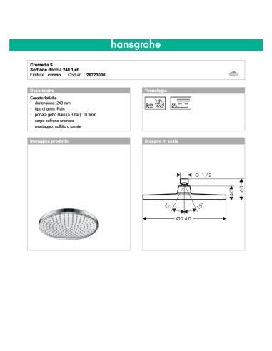 quaranta-ceramiche-soffione-quadro-paini