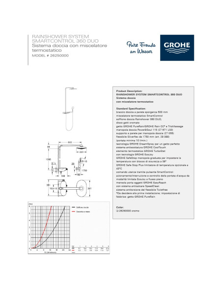 Hansgrohe Crometta E 240 Showerpipe